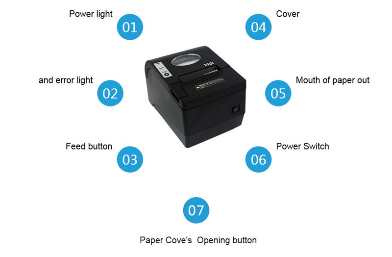 Telpo-Find Wifi and Bluetooth Wired Thermal Printer From Telpo Pos - Telpo-6